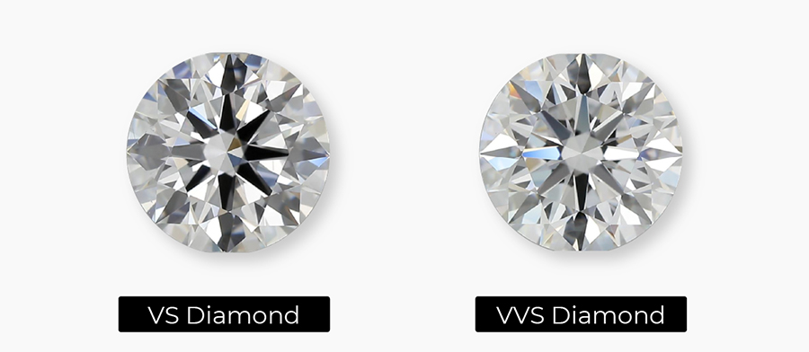 бриллиант vs и vvs